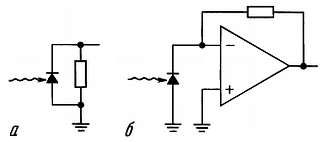 Искусство схемотехники. Том 3 [Изд.4-е]