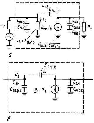 Пауль Хоровиц, Уинфилд Хилл - Искусство схемотехники. Том 3 [Изд.4-е]