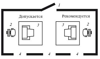 Сергей Вольхин, Марина Петрова и др. - Охрана труда на производстве и в учебном...