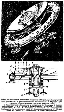 Николай Гомолко - За великую трассу
