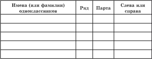 Станислав Мюллер - Вспомни всё: секреты суперпамяти. Книга-тренажер