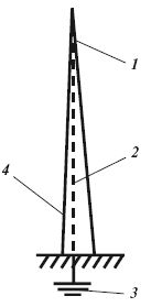 Сергей Вольхин, Марина Петрова и др. - Охрана труда на производстве и в учебном...