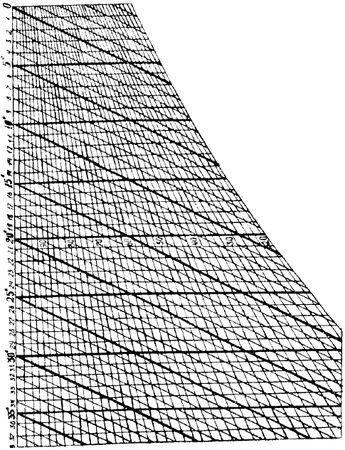 Сергей Вольхин, Марина Петрова и др. - Охрана труда на производстве и в учебном...