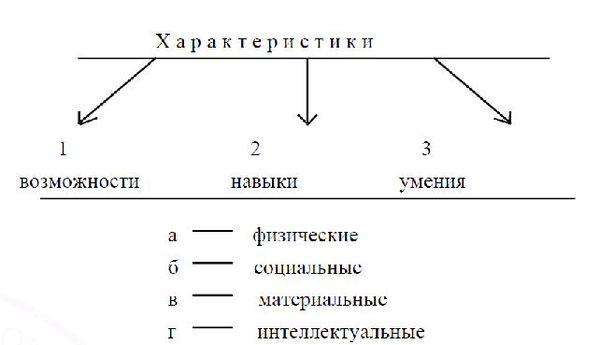 М.В. Цибульская, Е.С. Яхонтова и др. - Конфликтология
