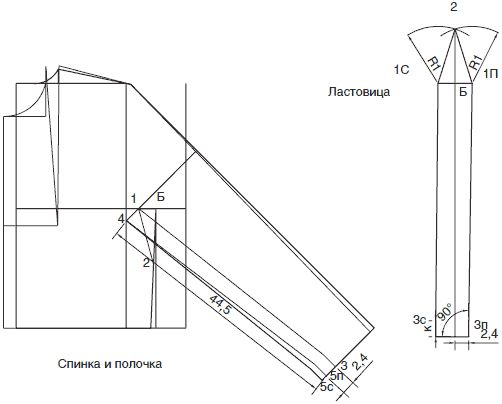 Галия Злачевская - Секреты кроя и шитья без примерок и подгонок