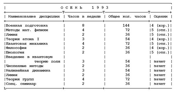 Михаил Ахманов - Как поступить в американский университет и обучаться в нём бесплатно
