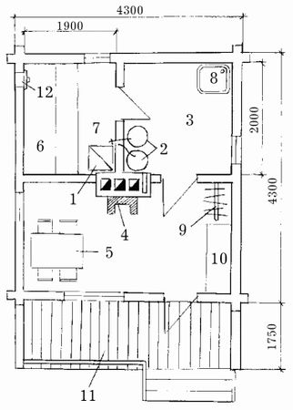 Наталья Иванова - Планировка участка