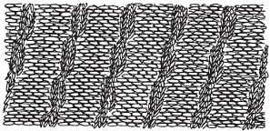 Новейшая энциклопедия вязания на спицах...