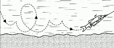 Сергей Смирнов, Александр Пышков - Клёвая книга современного спиннингиста