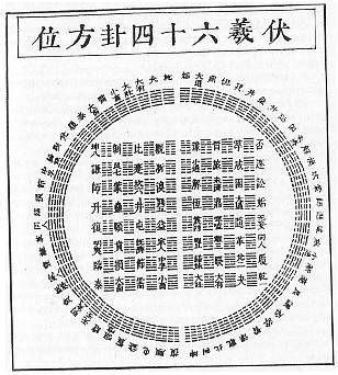 Игорь Воронов - Психотехника восточных единоборств