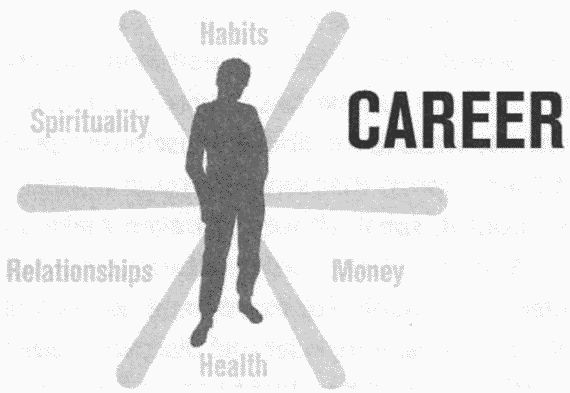 Стивен Павлина - Личное развитие для умных людей