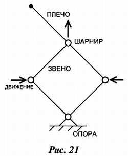 Дмитрий Мамичев - Простые роботы своими руками или несерьёзная электроника