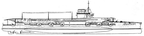 Сергей Балакин, Мирослав Морозов - Авианосцы мира 1917 - 1939 (специальный выпуск)