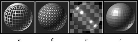 3ds Max 2008. Секреты мастерства