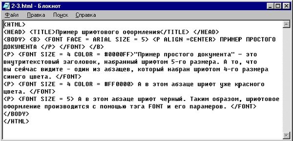 Владимир Вуль - Электронные издания
