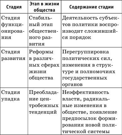 Денис Алексеев - Краткий справочник по обществознанию