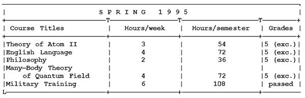 Михаил Ахманов - Как поступить в американский университет и обучаться в нём бесплатно