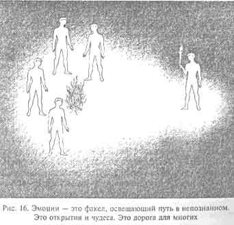 Дмитрий Верищагин - Мудрость, часть 1