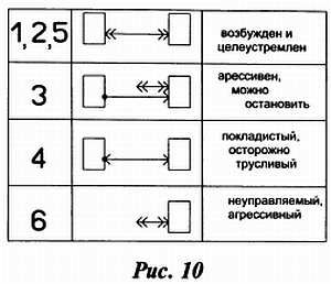 Дмитрий Мамичев - Простые роботы своими руками или несерьёзная электроника