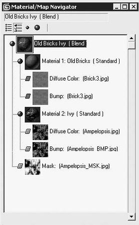 Владимир Верстак - 3ds Max 2008. Секреты мастерства