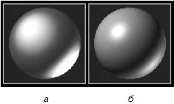 Владимир Верстак - 3ds Max 2008. Секреты мастерства