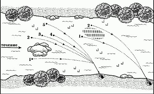Сергей Смирнов, Александр Пышков - Клёвая книга современного спиннингиста