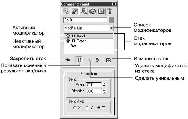 Владимир Верстак - 3ds Max 2008. Секреты мастерства