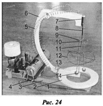 Дмитрий Мамичев - Простые роботы своими руками или несерьёзная электроника