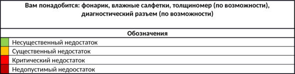 Секреты автоподбора, или Как выбрать...