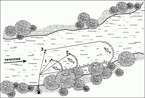Сергей Смирнов, Александр Пышков - Клёвая книга современного спиннингиста