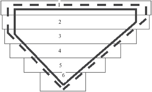 Мария Кольская - Пэчворк и квилтинг