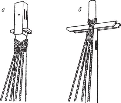 Роджер Чарльз Андерсон, Ромола Андерсон - Парусные корабли. История...