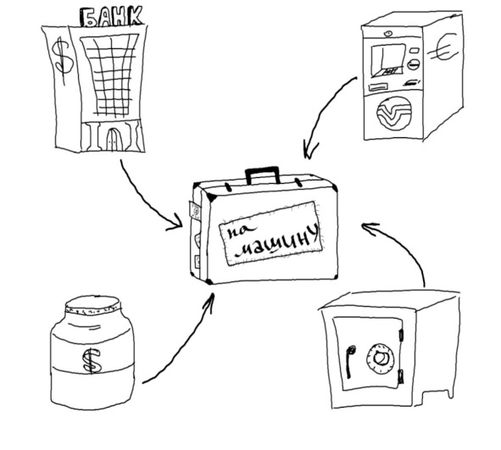 Александр Долгих - Секреты автоподбора, или Как выбрать лучший на рынке...