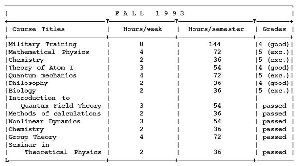 Михаил Ахманов - Как поступить в американский университет и обучаться в нём бесплатно