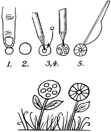 Галина Лебедева, Ольга Тихомирова - Пластилиновая картина. Для работы с детьми...