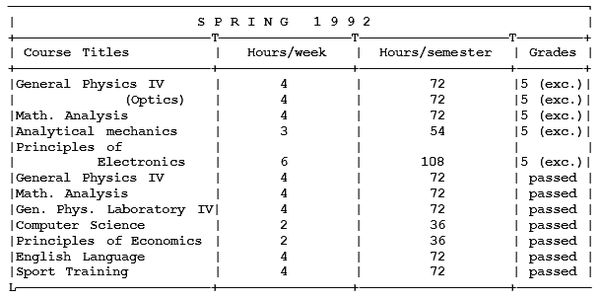 Михаил Ахманов - Как поступить в американский университет и обучаться в нём бесплатно