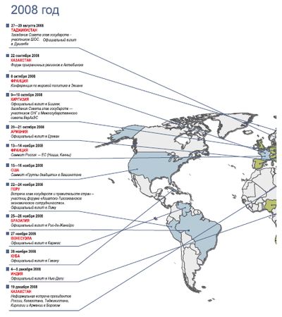 Кирилл Танаев, Павел Данилин - Война и мир Дмитрия Медведева