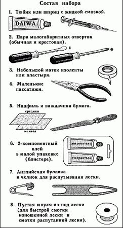 Сергей Смирнов, Александр Пышков - Клёвая книга современного спиннингиста