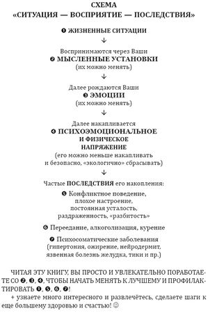 Артём Овечкин - Свобода внутри нас. Антистресс-тренинг