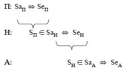 Нарратология