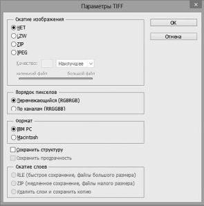 Александр Заика - Photoshop для начинающих