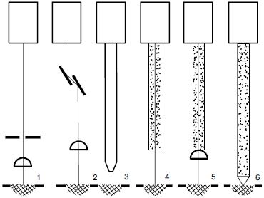 В. Лебедев, Геннадий Семенов - Топографическая анатомия и оперативная хирургия...