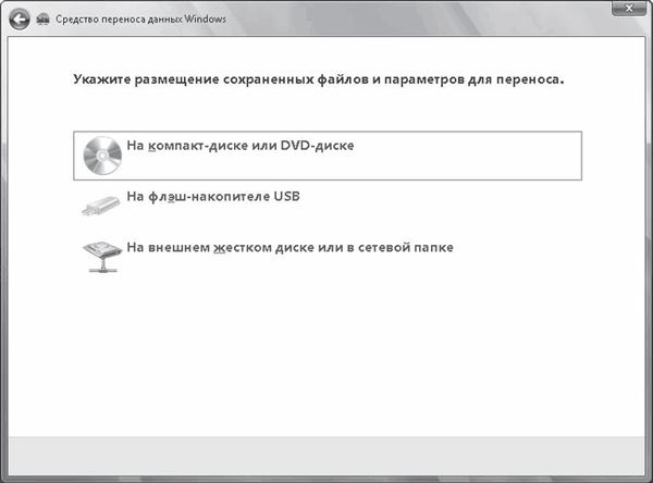 Андрей Жвалевский - Windows Vista без напряга