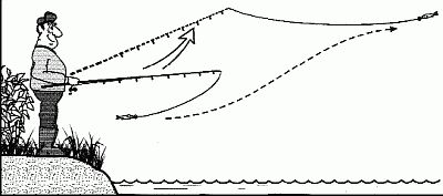 Сергей Смирнов, Александр Пышков - Клёвая книга современного спиннингиста