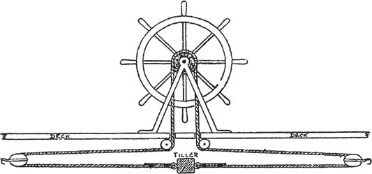 Роджер Чарльз Андерсон, Ромола Андерсон - Парусные корабли. История...