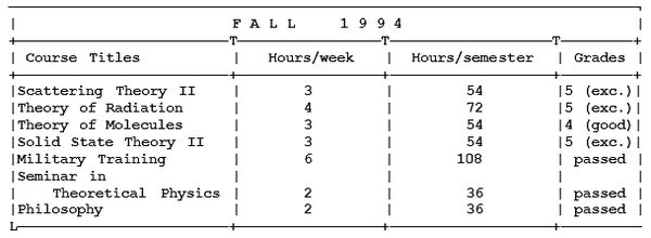 Михаил Ахманов - Как поступить в американский университет и обучаться в нём бесплатно