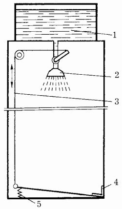 Наталья Иванова - Планировка участка