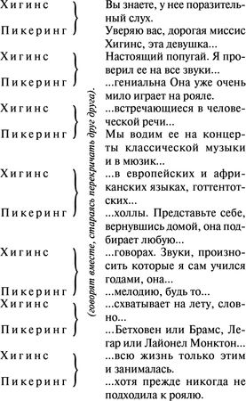 Бернард Шоу - Пигмалион. Кандида. Смуглая леди сонетов (сборник)