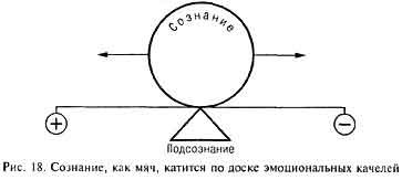 Дмитрий Верищагин - Мудрость, часть 1