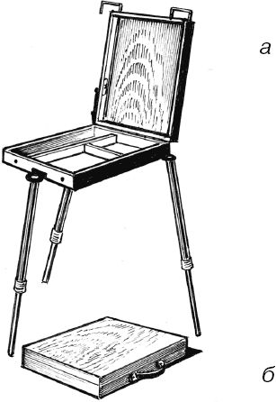 Николай Прокофьев - Живопись. Техника живописи и технология живописных материалов